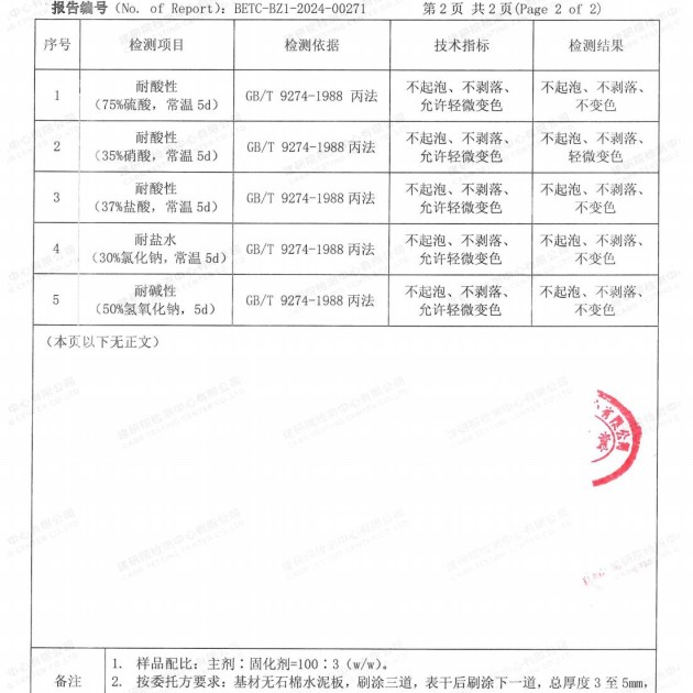 宁阳重防腐地坪,宁阳超强耐腐蚀涂料产品图4